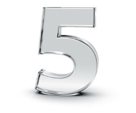 blog five favorite companies Term Life Insurance: Your 5 Favorite Companies